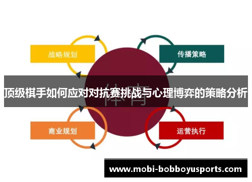 顶级棋手如何应对对抗赛挑战与心理博弈的策略分析
