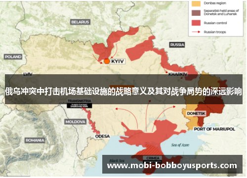 俄乌冲突中打击机场基础设施的战略意义及其对战争局势的深远影响